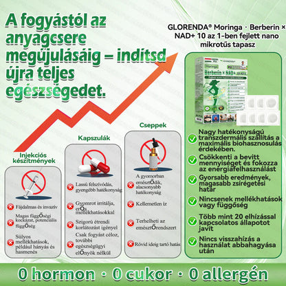 Hivatalos webáruház | 💎𝐆𝐋𝐎𝐑𝐄𝐍𝐃𝐀®  𝐅𝐞𝐣𝐥𝐞𝐭𝐭 𝐦𝐢𝐤𝐫𝐨𝐭ű𝐬 𝐧𝐚𝐧𝐨 𝐭𝐚𝐩𝐚𝐬𝐳 𝟏𝟎 𝐚𝐳 𝟏-𝐛𝐞𝐧 𝐟𝐨𝐫𝐦𝐮𝐥á𝐯𝐚𝐥（Naponta egyszeri használatra, látható eredményekkel akár már 7 nap után Azoknak, akik támogatni szeretnék testsúlyuk, bőrük és általános közérzetük egyensúlyát）