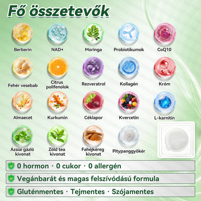 Hivatalos webáruház | 💎𝐆𝐋𝐎𝐑𝐄𝐍𝐃𝐀®  𝐅𝐞𝐣𝐥𝐞𝐭𝐭 𝐦𝐢𝐤𝐫𝐨𝐭ű𝐬 𝐧𝐚𝐧𝐨 𝐭𝐚𝐩𝐚𝐬𝐳 𝟏𝟎 𝐚𝐳 𝟏-𝐛𝐞𝐧 𝐟𝐨𝐫𝐦𝐮𝐥á𝐯𝐚𝐥（Naponta egyszeri használatra, látható eredményekkel akár már 7 nap után Azoknak, akik támogatni szeretnék testsúlyuk, bőrük és általános közérzetük egyensúlyát）