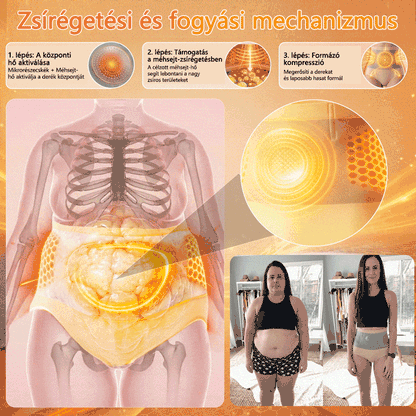 Hivatalos Márkabutik | 🌷PEARLMOON® 2026 MORINGA ÉS BERBERIN 4 AZ 1-ben mikro-részecskés formázó és zsírégető rövidnadrág