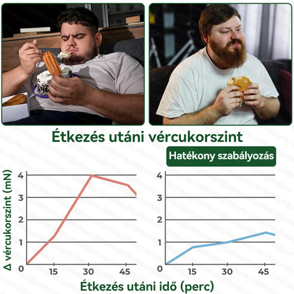 Hivatalos webáruház | 💎𝐆𝐋𝐎𝐑𝐄𝐍𝐃𝐀®  𝐅𝐞𝐣𝐥𝐞𝐭𝐭 𝐦𝐢𝐤𝐫𝐨𝐭ű𝐬 𝐧𝐚𝐧𝐨 𝐭𝐚𝐩𝐚𝐬𝐳 𝟏𝟎 𝐚𝐳 𝟏-𝐛𝐞𝐧 𝐟𝐨𝐫𝐦𝐮𝐥á𝐯𝐚𝐥（Naponta egyszeri használatra, látható eredményekkel akár már 7 nap után Azoknak, akik támogatni szeretnék testsúlyuk, bőrük és általános közérzetük egyensúlyát）
